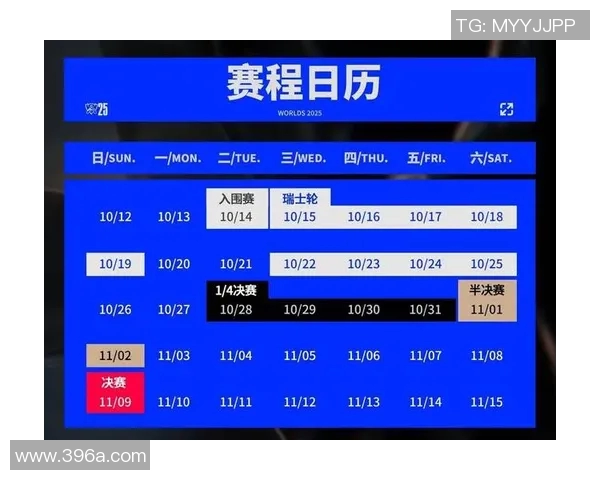 S15英雄联盟最新比分分析团队协作排名RNG强势领跑前十名实时数据